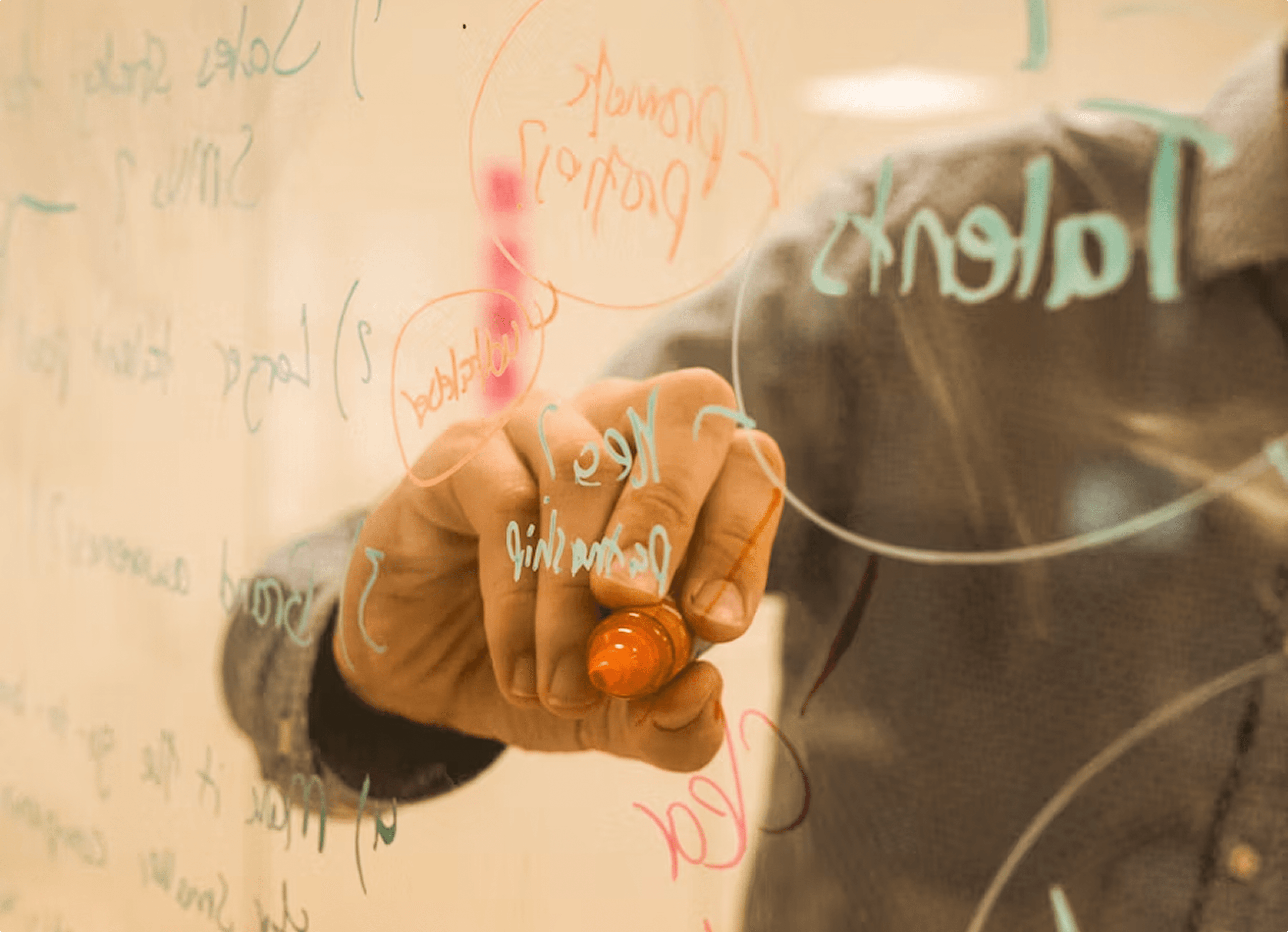 What role does process play in the success/failure of a business? Why and how?